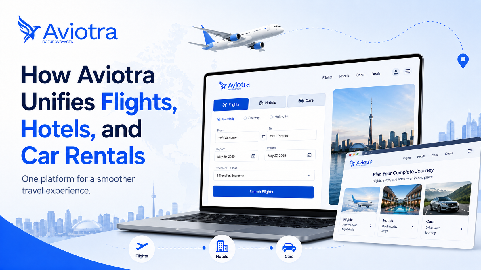 How Aviotra Helps You Plan Flights, Hotels, And Car Rentals In One Place