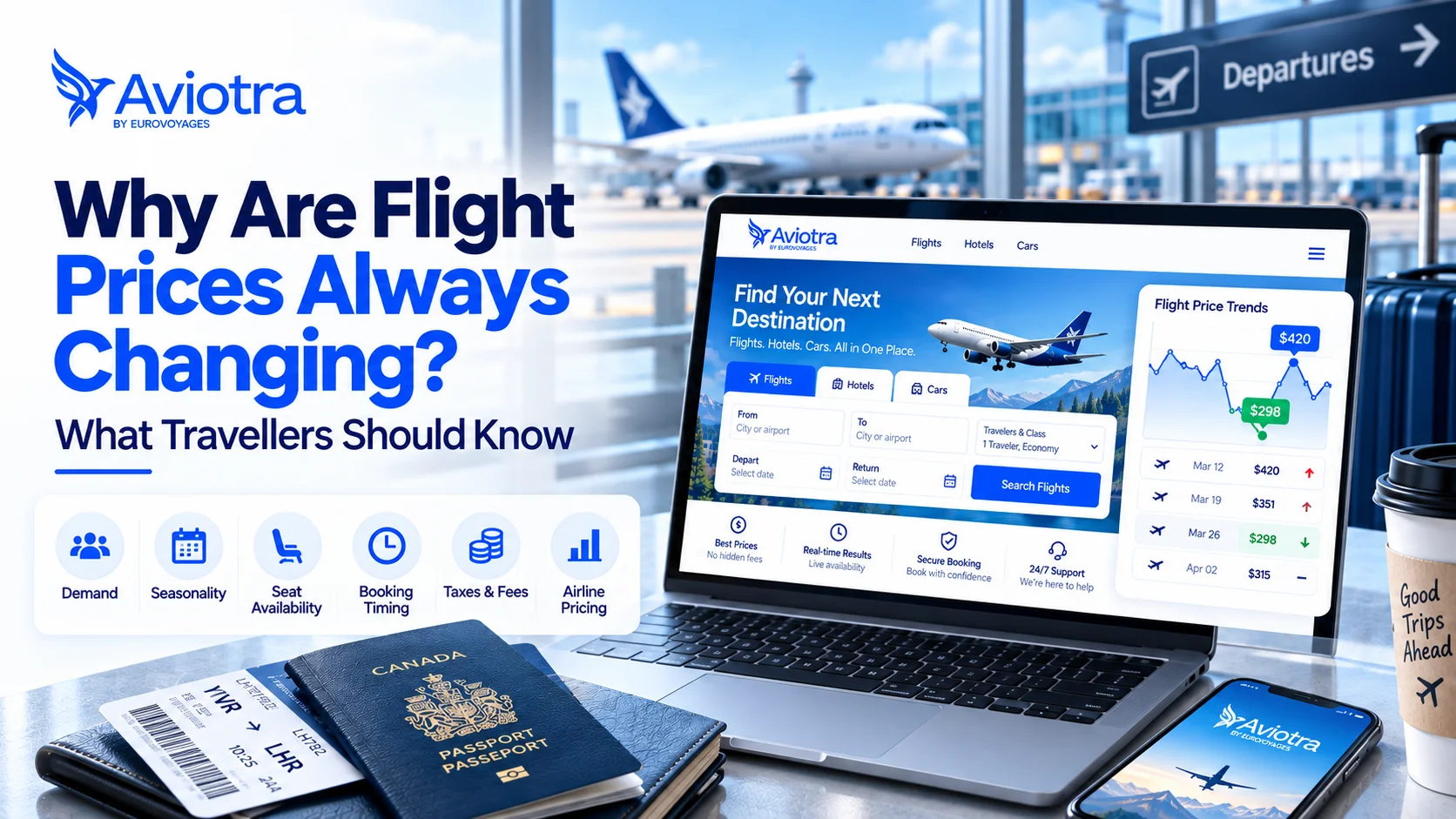 Why Are Flight Prices Always Changing